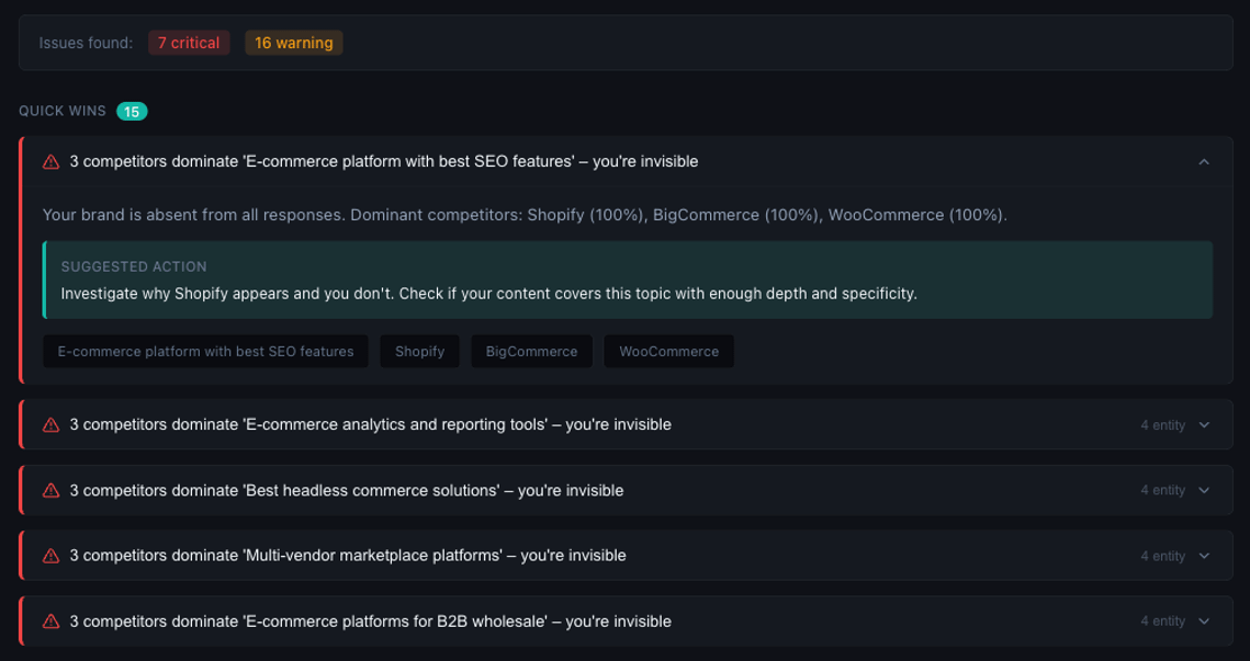 Popsight Insights view: four headline metrics with deltas, 7 critical and 16 warning issues found, and an expanded Quick Win flagging three competitors that dominate an SEO topic with a Suggested Action card