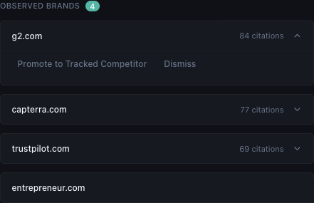 Popsight Observed Actors panel listing untracked competitor brands AI products mentioned in your category, ready to promote into your tracked competitor set